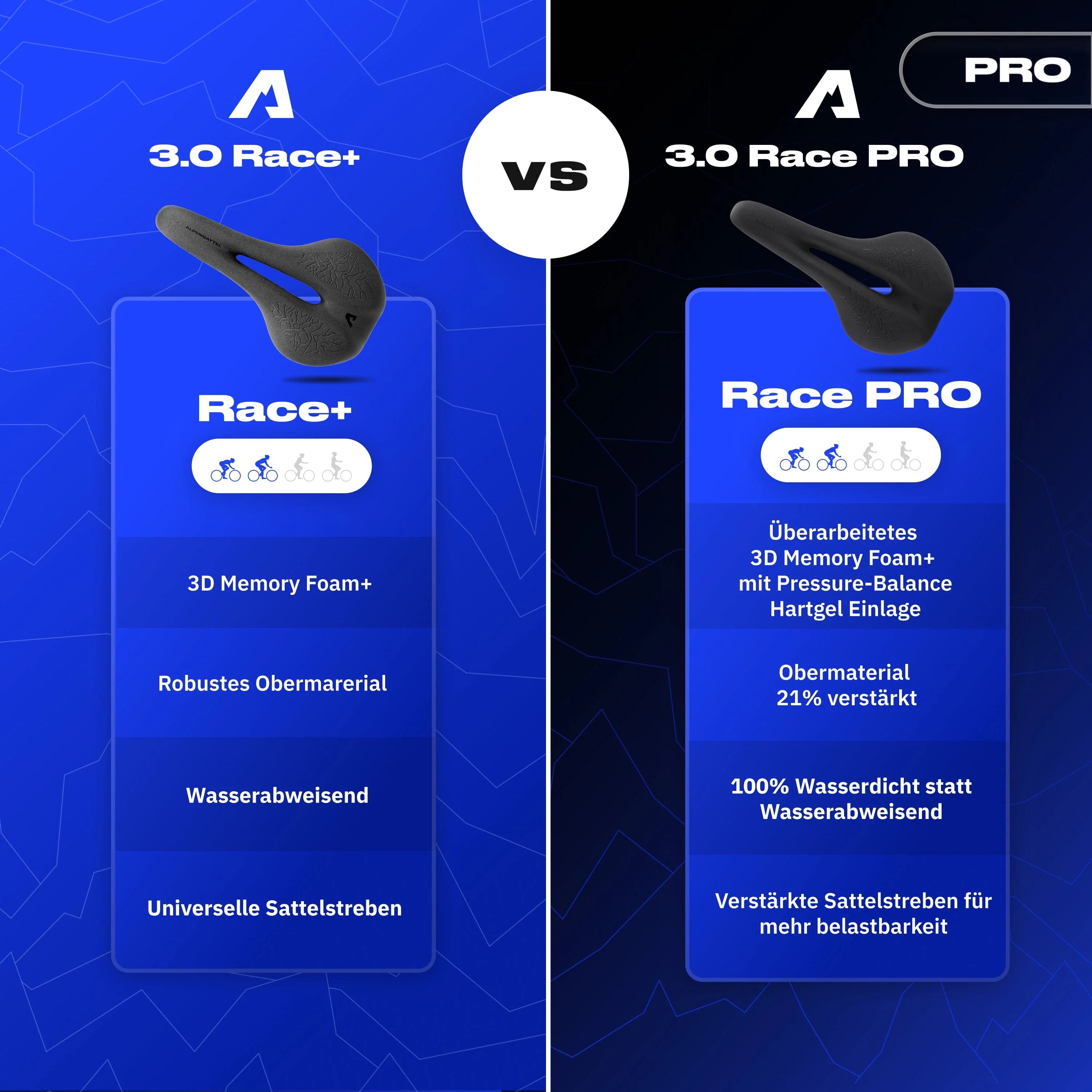 Produktbild 8