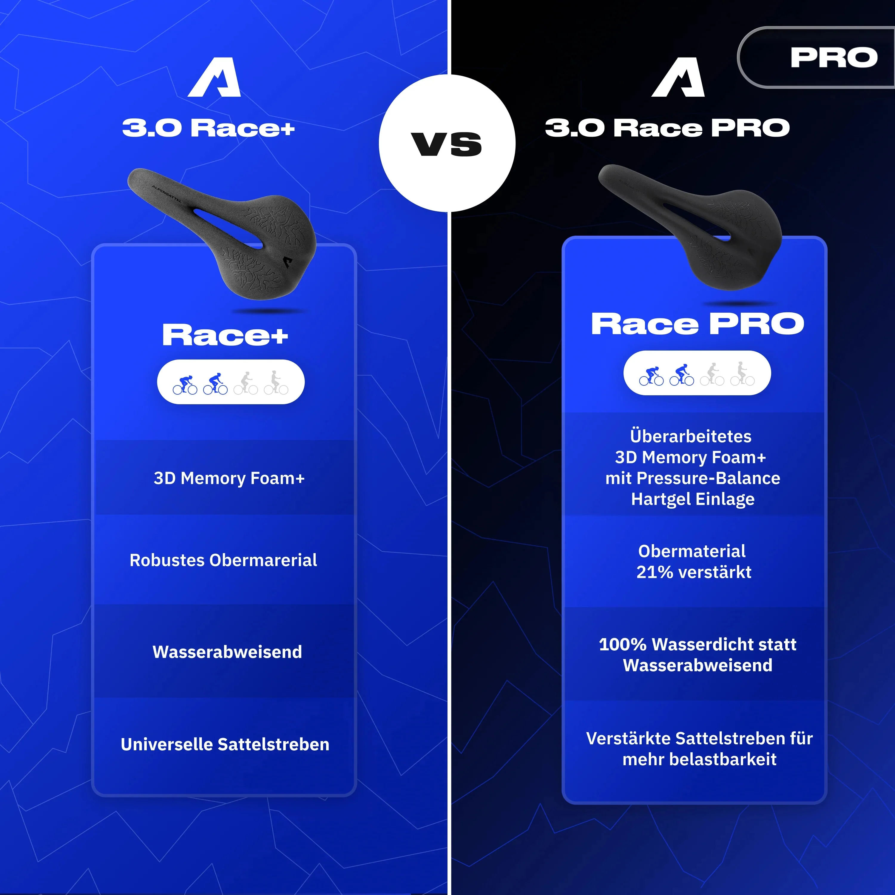 Produktbild 9
